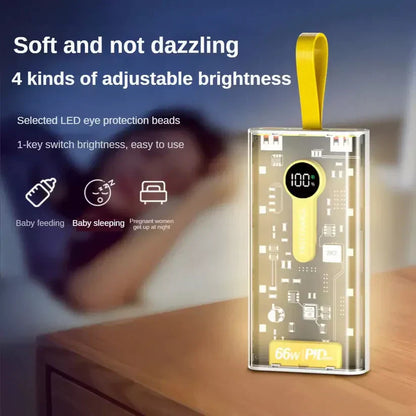 66w Fast Charging 20,000 Mah Power Bank
